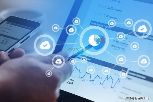 5種高效的網絡營銷策略助力電子商務經營